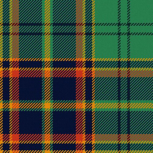 Antrim Irish County