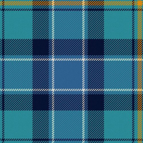 Banff And Buchan District