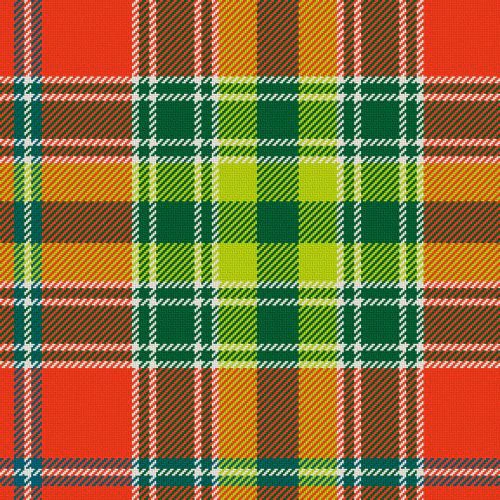 Dunblane District Ancient
