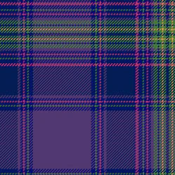 Monarch of the Glen Modern